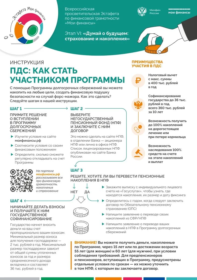Главная