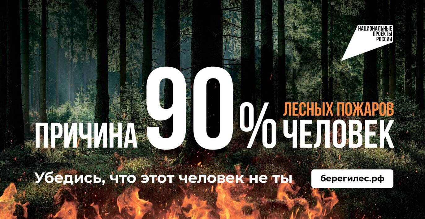 Главная