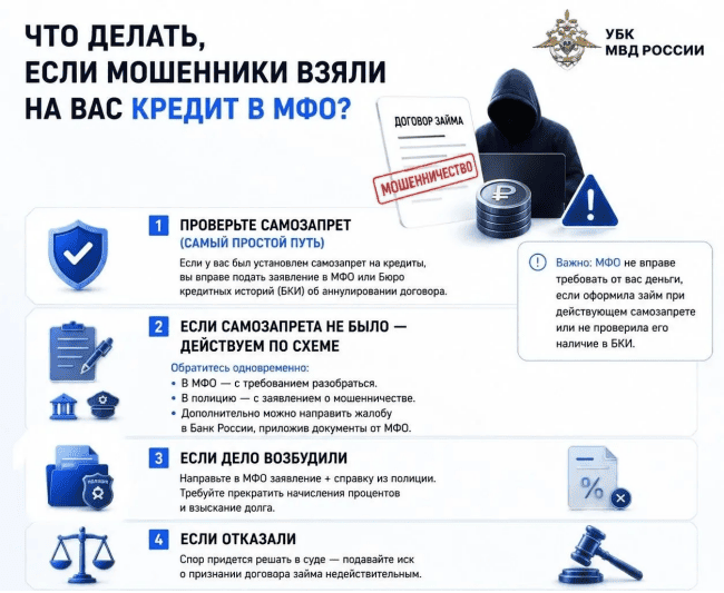 Главная