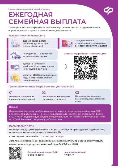 ESV_listovka_voennye_page-0001 (1)